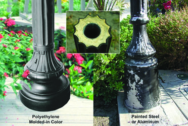 light pole bases will not chip peel or ever need painting